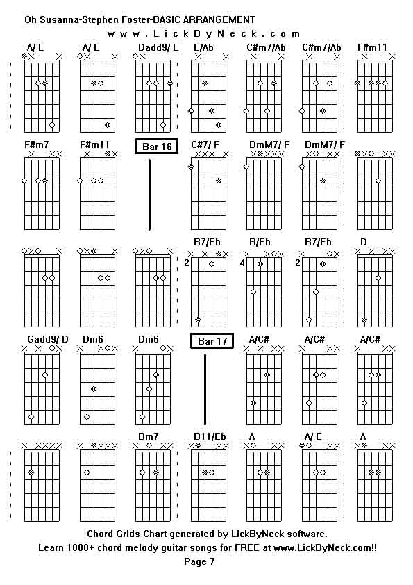 Chord Grids Chart of chord melody fingerstyle guitar song-Oh Susanna-Stephen Foster-BASIC ARRANGEMENT,generated by LickByNeck software.